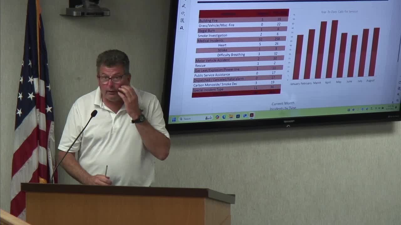 Oak Grove council boosts volunteer relief to $6,200, accepts $324,000 AFG grant