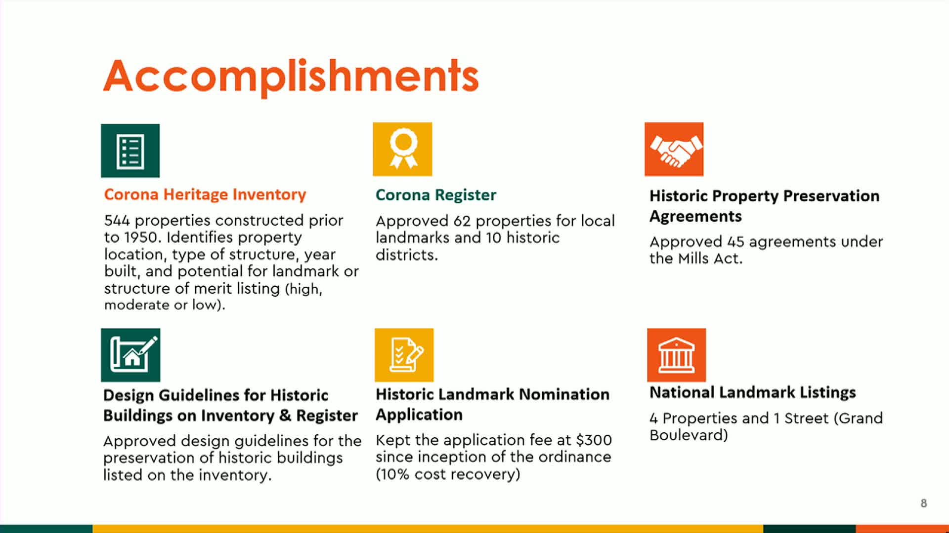 City Council Maintains Historic Preservation Fees Amid New Landmark Designation
