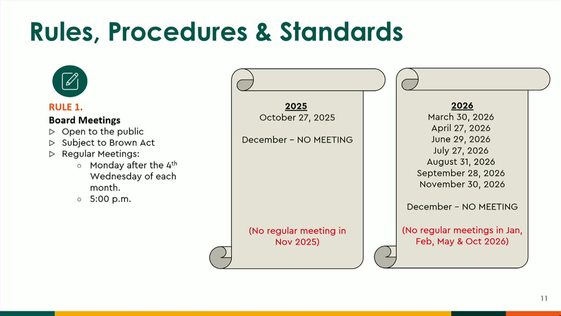 City Board Sets Meeting Schedule and Voting Procedures for 2025