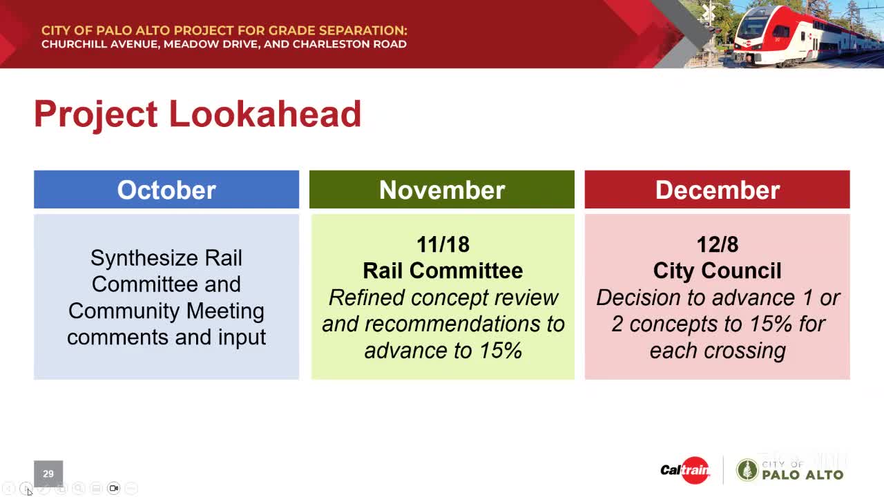 City Rail Committee Prepares Community Feedback for December 8 Alternatives Presentation