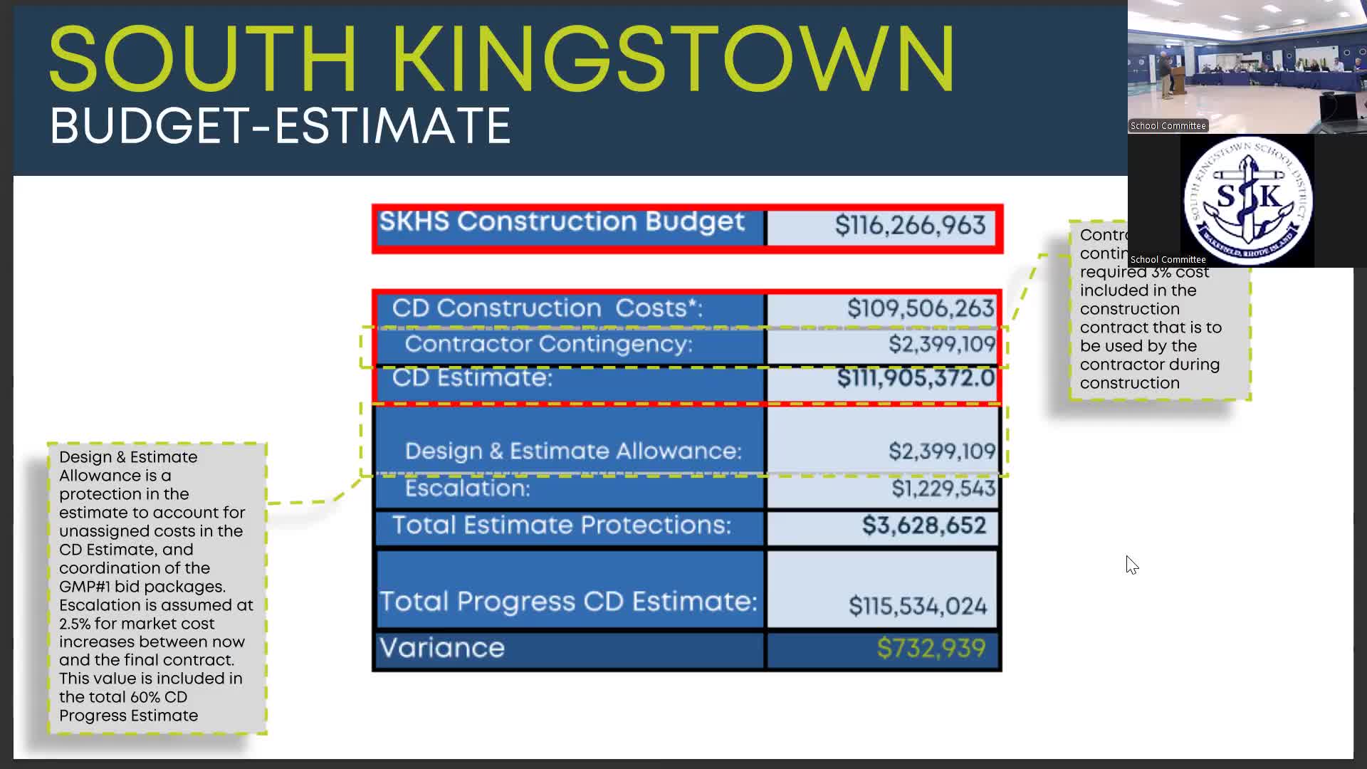 South Kingstown School Committee Approves 60% Construction Documents for High School Project