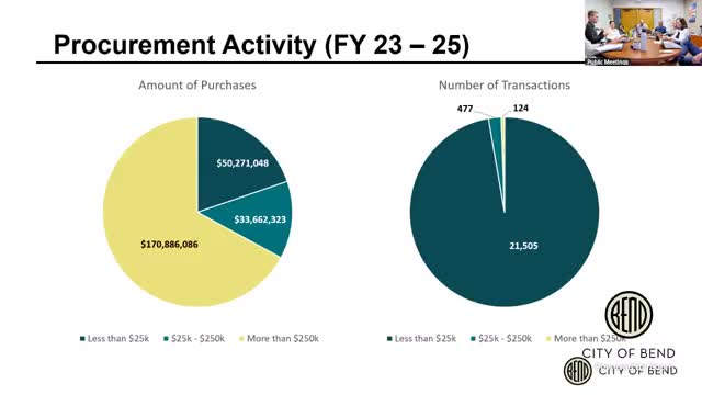 City Officials Discuss Procurement Strategies and Supplier Diversity in Construction Projects
