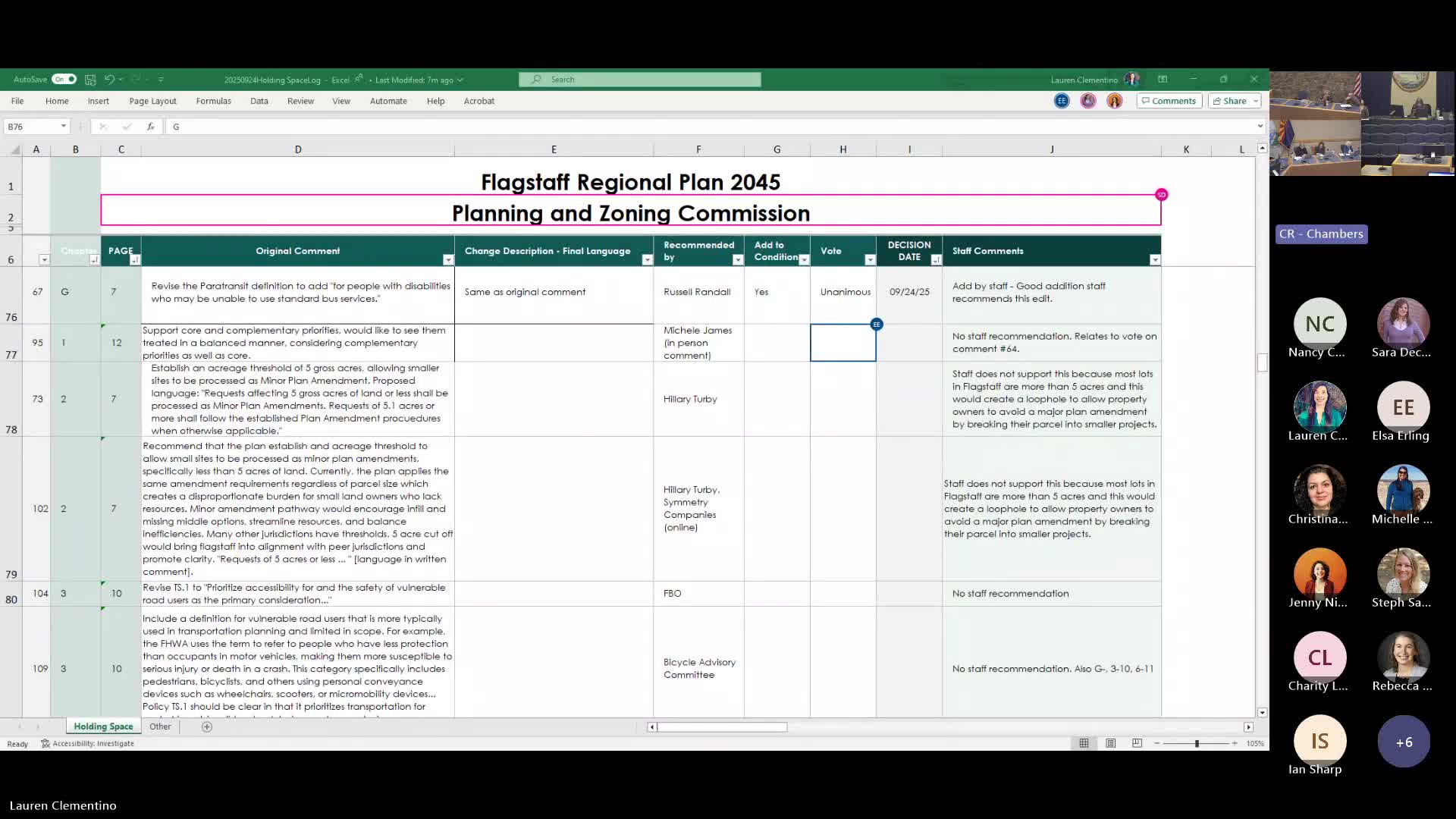 Commission tables 5‑acre minor amendment exemption; staff to draft language to prevent piecemealing