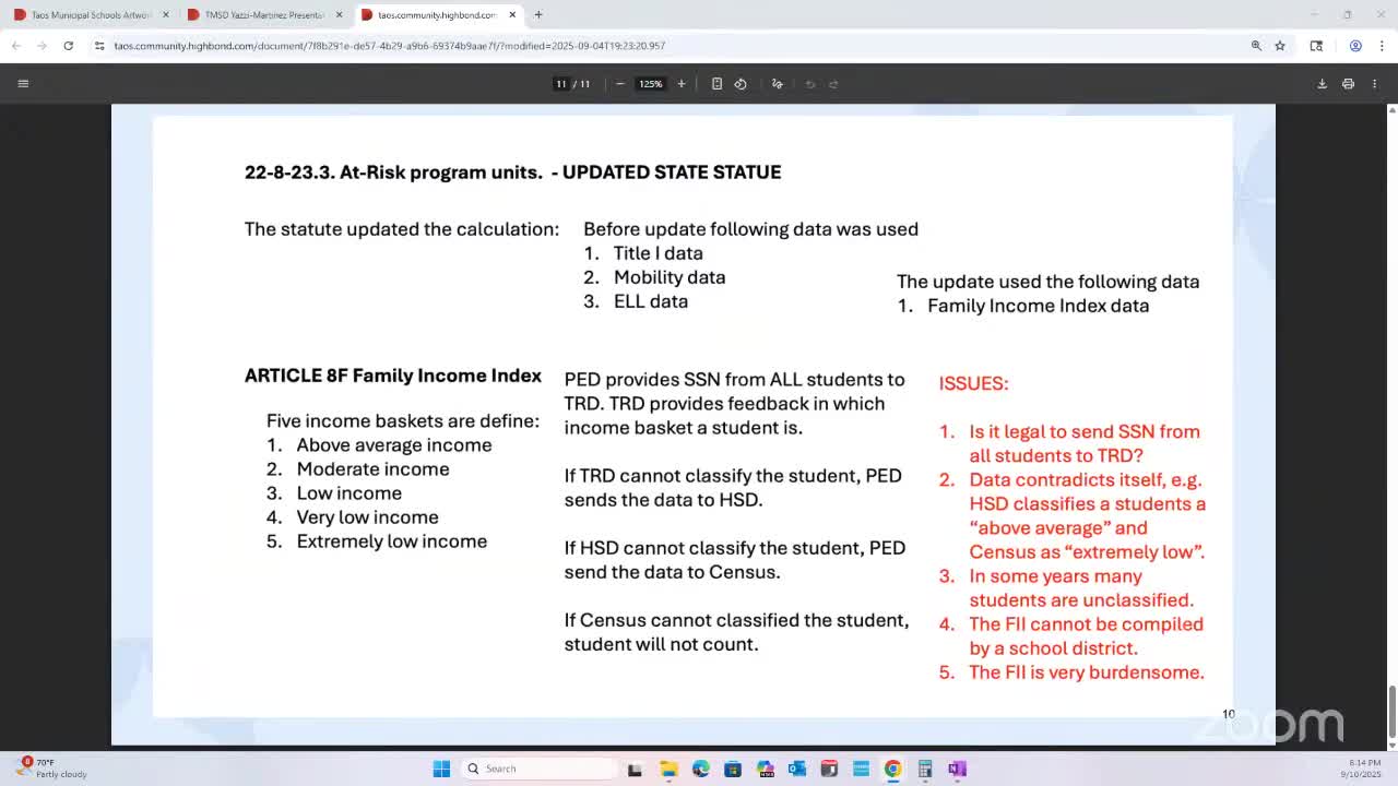 Board conditionally approves donation of Taos High armed‑services case to Taos County museum