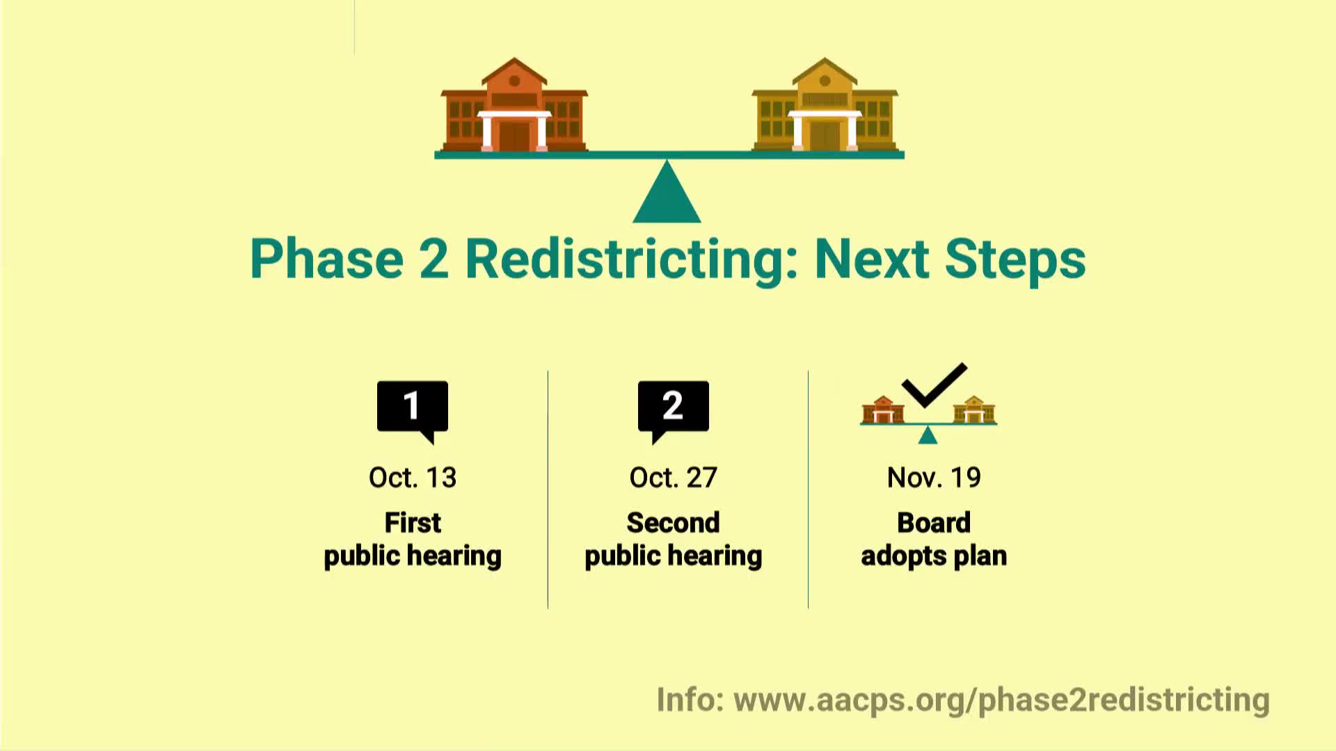 Board Schedules Public Hearings for Redistricting Plan Ahead of November Adoption
