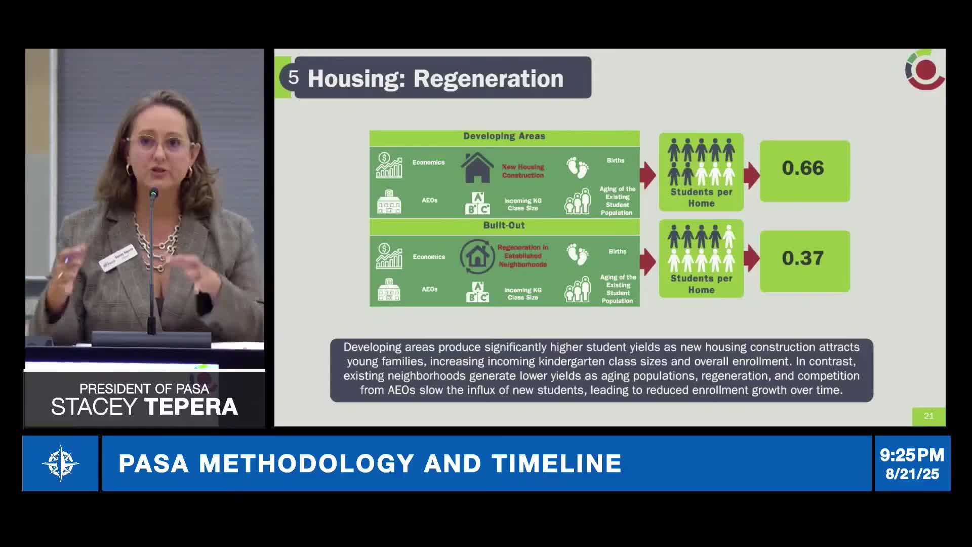 Board approves property-insurance approach that trades short-term premium for contingent district exposure