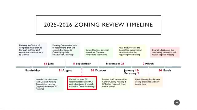 State College Council Reviews Subdivision Ordinance Timeline and Zoning Rewrite Plans