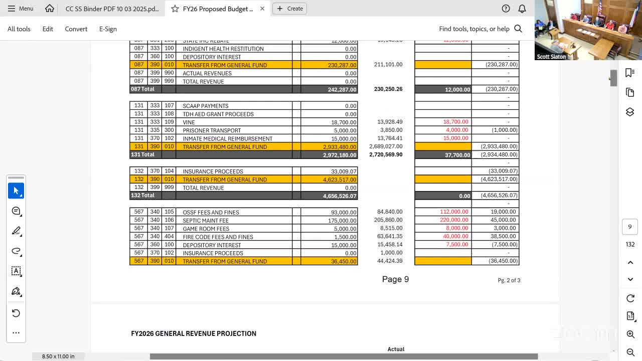 County Officials Adjust Budget for Salary Errors and Increased Indigent Defense Costs
