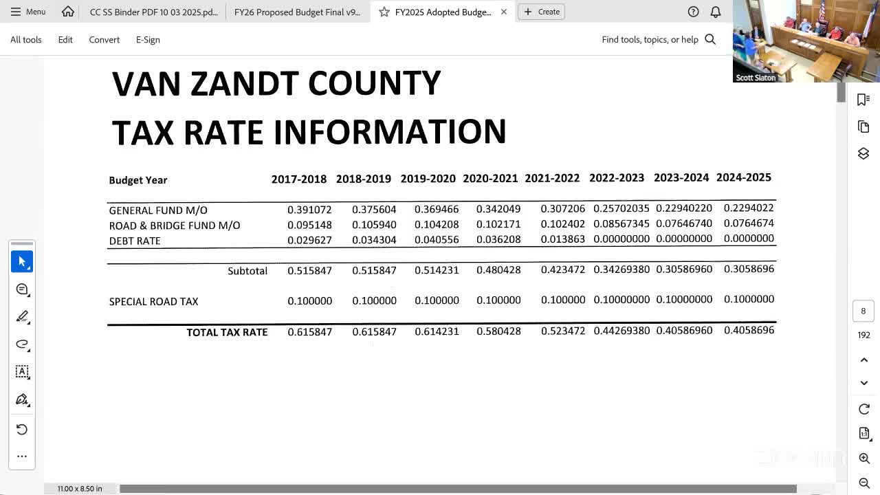 Van Zandt County creates full-time elections administrator position