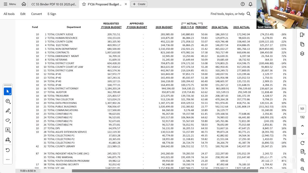 Commissioners approve certificate pay policy for Fire Marshal s Office