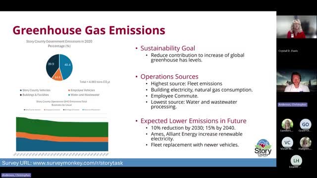 Story County Government Sets Goals to Reduce Greenhouse Gas Emissions by 2030