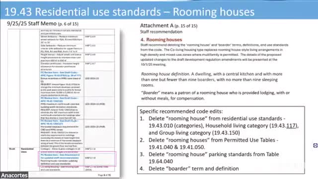 City Staff Proposes Removing Rooming House Definitions From Code in Favor of Co Living Housing