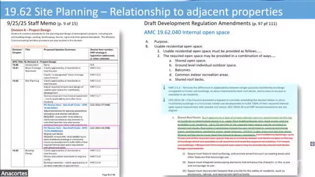Planning Commission Reviews Open Space Requirements for Multifamily and Mixed-Use Developments