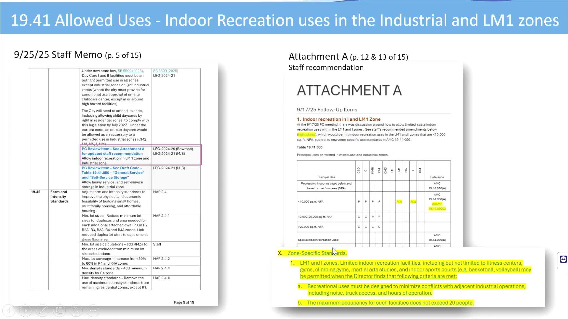 Commission debates size limit for indoor recreation in industrial zones