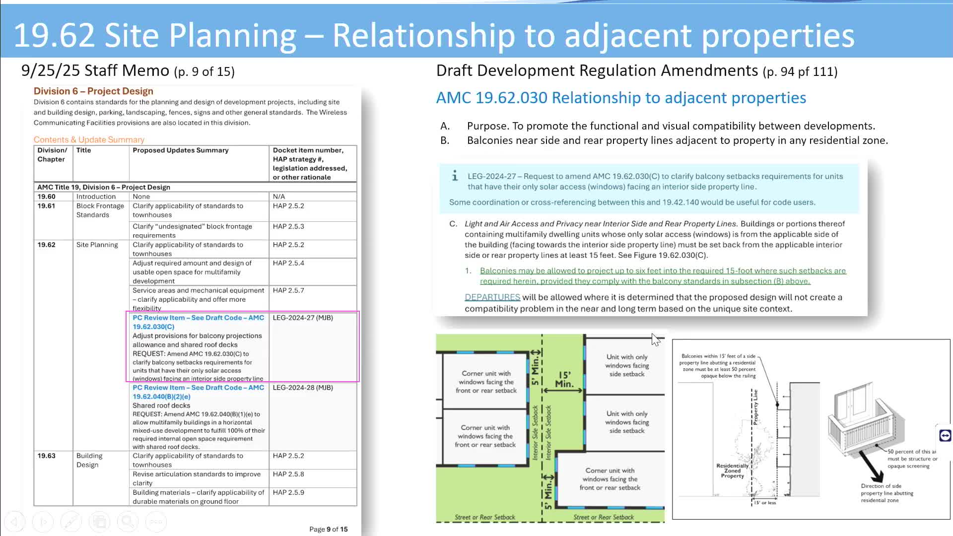 Commission backs clarifications on balconies, considers roof-deck rules for multifamily open space