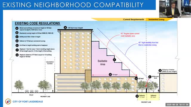 City Proposes Increased Setbacks and Height Limits for Mixed-Use Developments