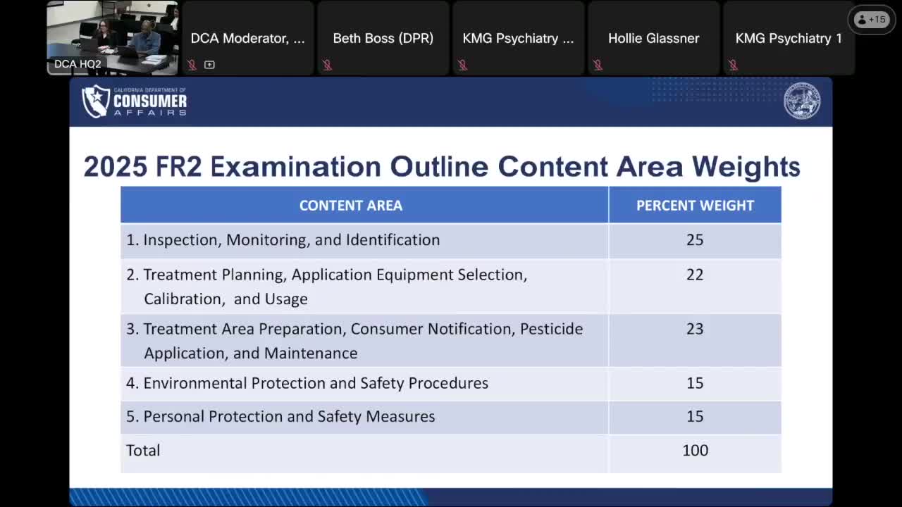 Enforcement unit rolls out online complaint form, adds insurance/bond compliance checks