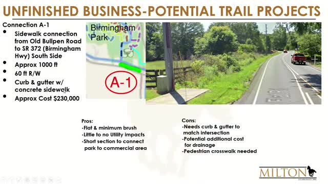 Discussion Held on Surface Material Options for Connection A1 Project