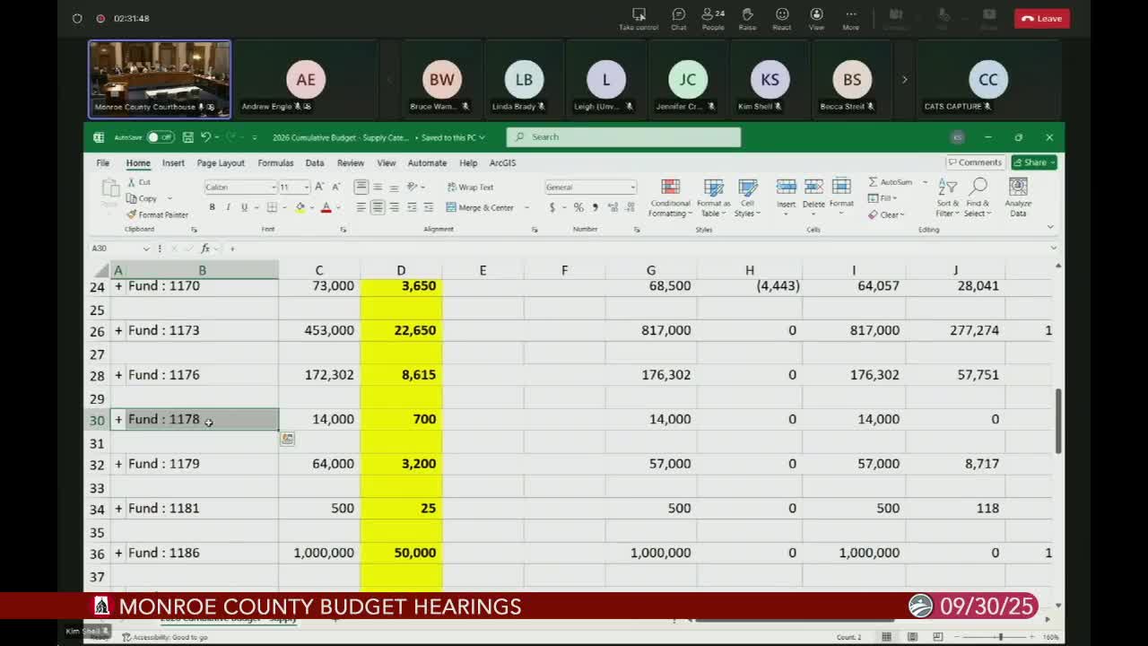 Monroe County Council votes unanimously to remove longevity pay from salary ordinance