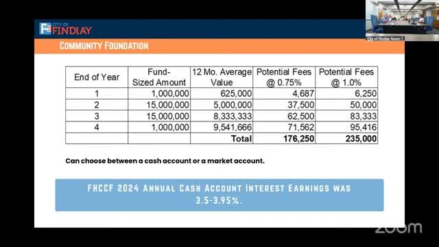 Committee hears updates on flood mitigation, LOMR submission and urban‑prairie proposal for East Main Cross