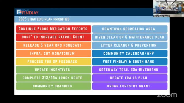 City Partners With Blanchard River Watershed on Urban Prairie Development Plan