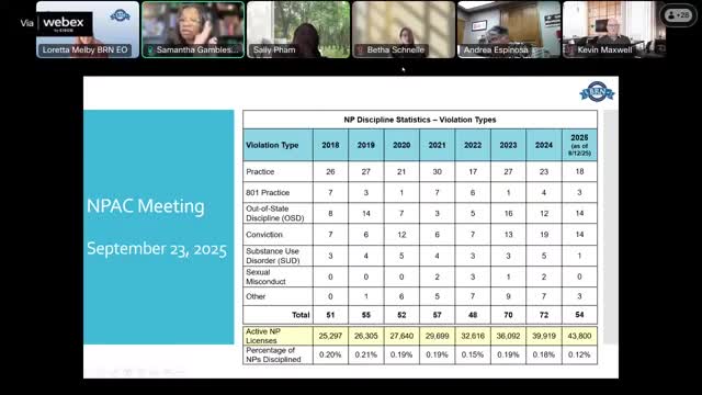 Committee Hosts Public Comment Session on Nurse Practitioner Concerns