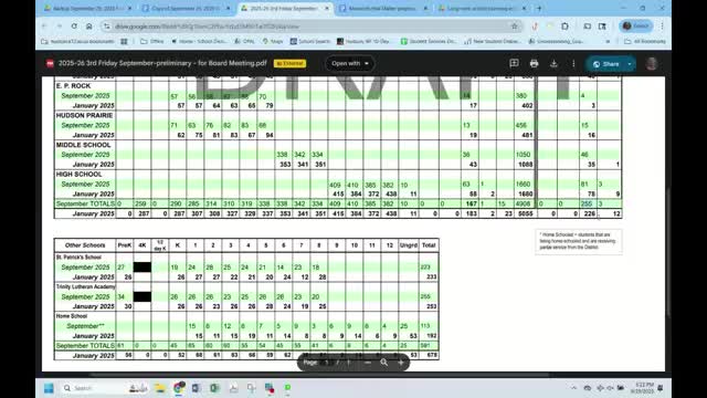 Board authorizes $3.73 million in construction payments as project nears closeout; debates decorative letters and a 16-acre parcel