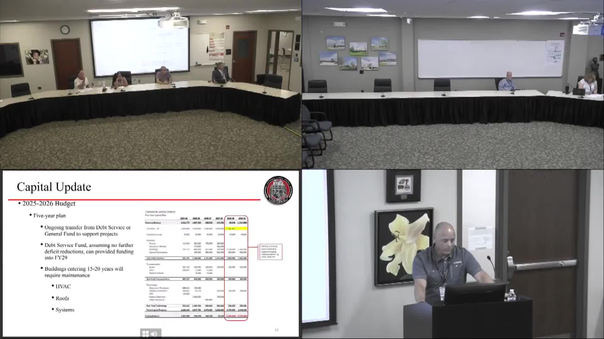 Centennial SD staff describe bus‑patrol contract with cloud cameras and outline steps to address driver shortage
