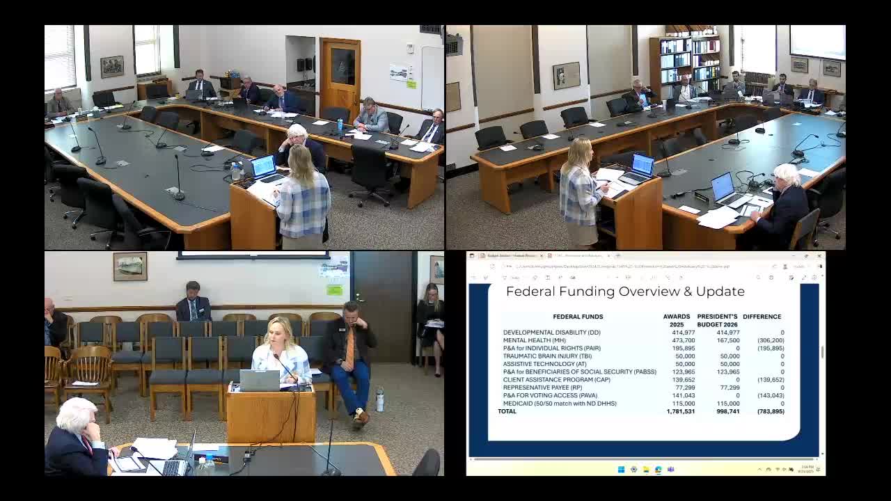 State health officials begin drafting $100M 'rural health transformation' plan; public listening sessions set