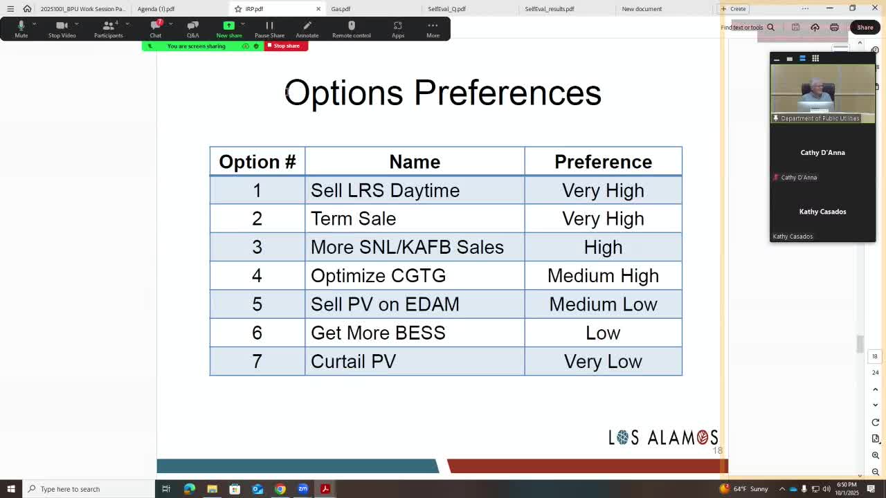 Hydro Facilities Review Highlights Decreased Generation and Rising Costs Over Three Years