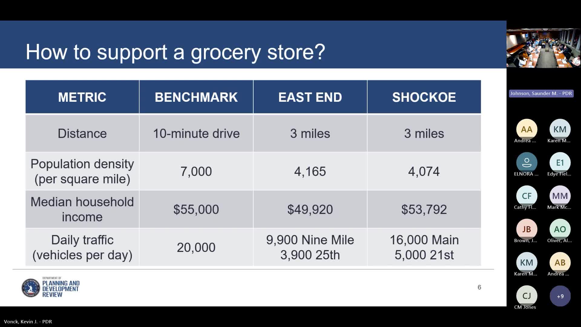 Churchill Central Civic Association Requests 30-Day Continuance on Accessibility Concerns