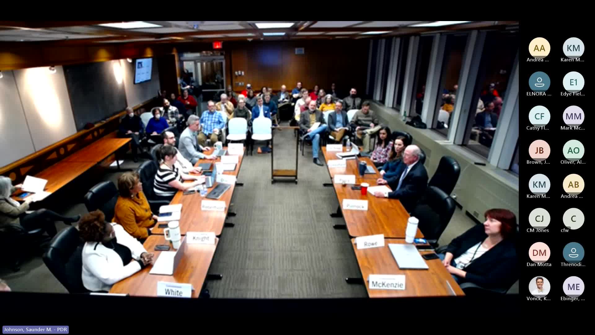 Votes at a glance: Richmond Planning Commission actions, Feb. 20 meeting