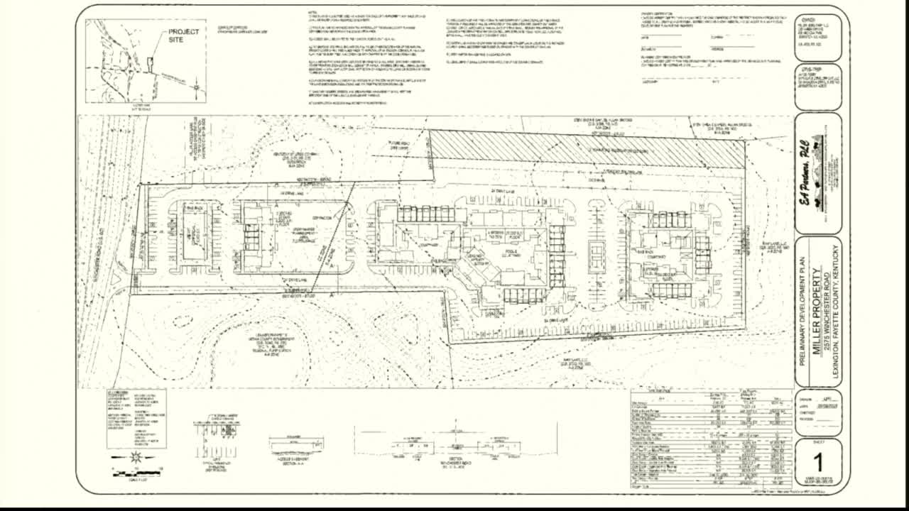 Committee postpones Miller property plan amid conflict between 1996 expansion plan and new UGMP