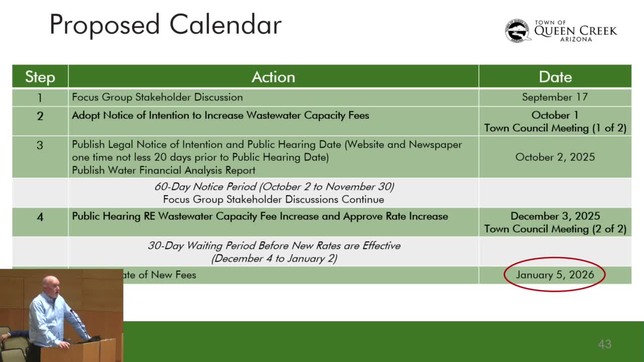Town Council Issues 60-Day Notice for Wastewater Capacity Fee Increase Discussion