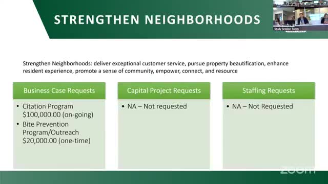 City Council Launches Code Citation Program to Enhance Community Compliance