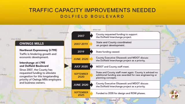State and county highlight Dolefield interchange and Beltway congestion projects as top highway priorities