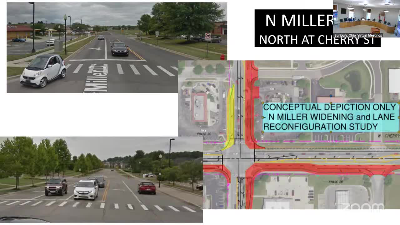 Committee asks for design study of North Miller Drive for congestion relief and traffic calming