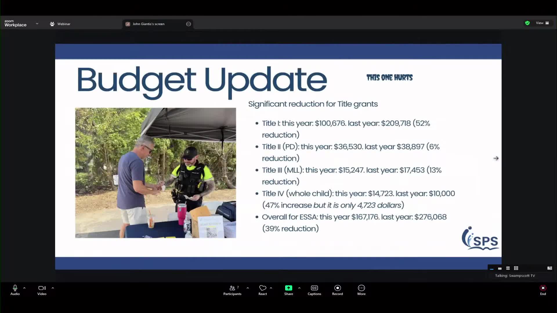 Swampscott schools say federal Title grant cuts trim about 39% from program funding