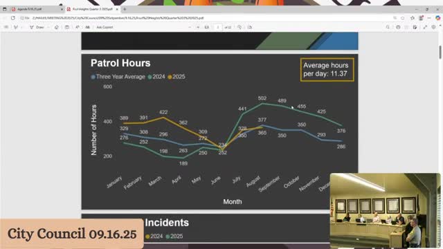 Davis County sheriff reports spike in vehicle burglaries; urges residents to lock vehicles