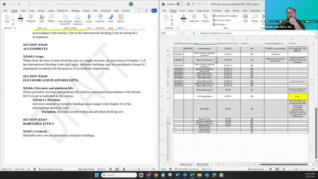 TAG weighs elevator requirements for multiplexes, fire and accessibility implications