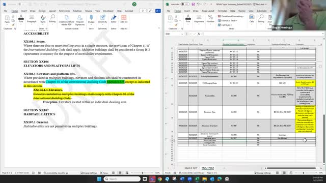 Engineers urge limits on prescriptive IRC methods for three‑story multiplexes; suggest engineered design in higher seismic areas