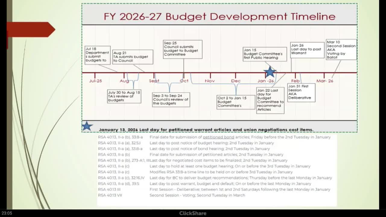 Bedford Town Council Discusses Capital Reserve Article Grouping for Upcoming Vote