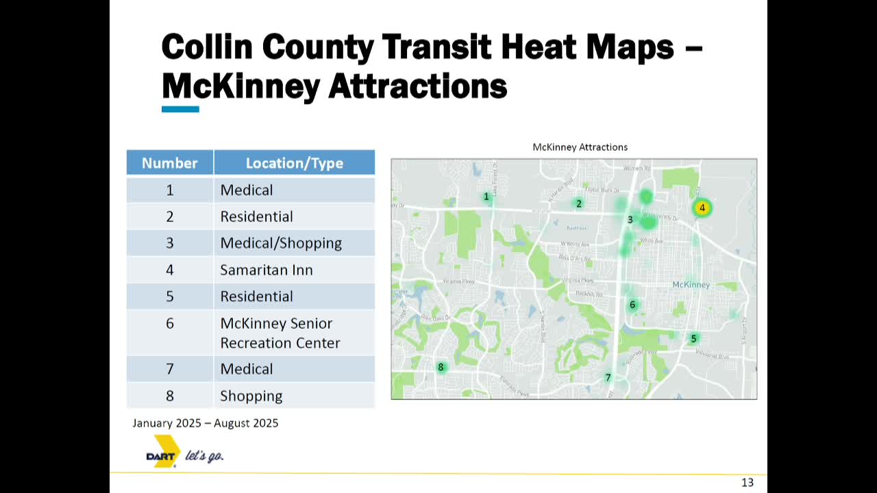 McKinney Transit Officials Highlight Partnership With Samaritan Inn and Regional Transit Study Findings