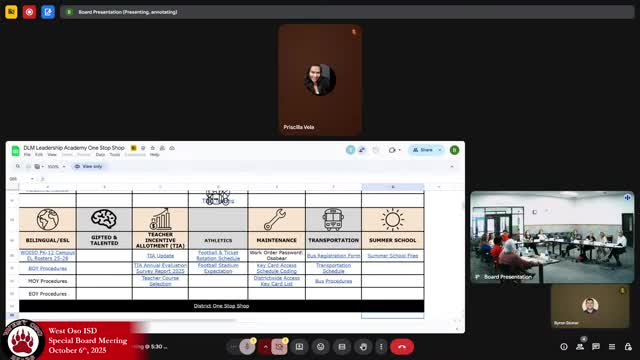 District describes behavior-threat assessment teams, links records to Sentinel statewide system