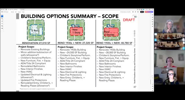 Committee Recommends City Council Options B and C for Community Center Renovation