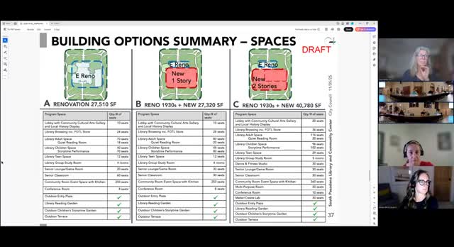 City Council Discusses Community Fitness Space and Multipurpose Room Design Needs