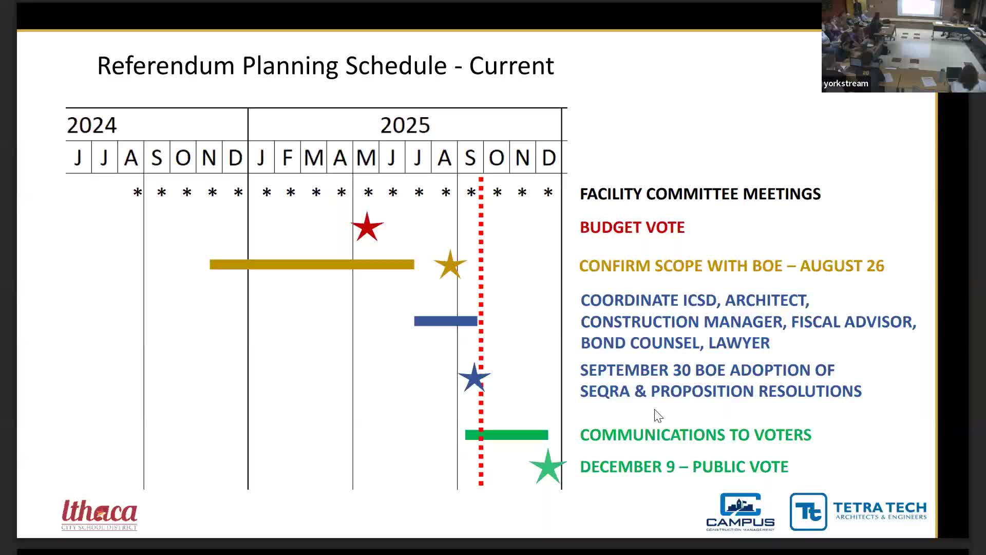 District recommends postponing capital-project referendum to May to allow more community outreach