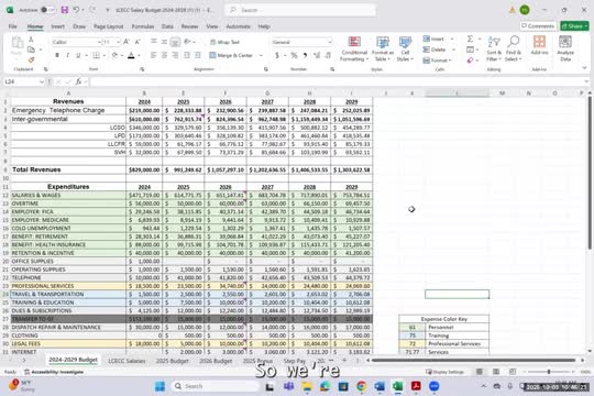 Budget Committee Discusses 2026 Projections and Fund Balance Management