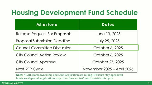 City Council Reviews Community Area Plans Ahead of November Vote