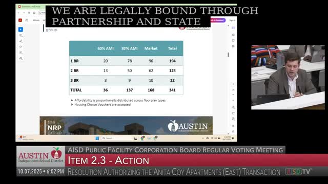 Board Discusses Housing Choice Voucher Requirements and Tenant Protections